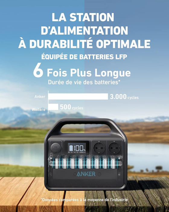 Anker 535 - Générateur Solaire Portable 512Wh